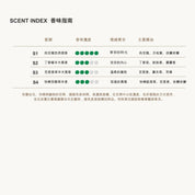 PEACE禮物袋組合－精油護手霜50g&隨行噴霧10ml