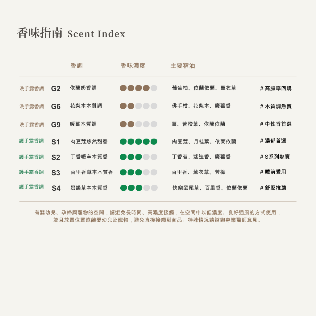 PEACE禮物袋組合－洗手露300ml&護手霜50g