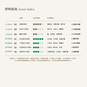 PEACE禮物袋組合－洗手露300ml&護手霜50g