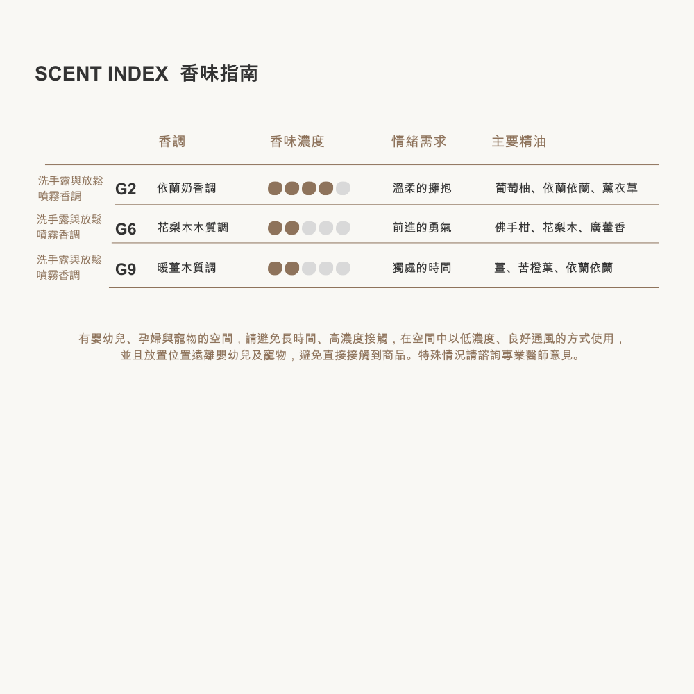 PEACE禮物袋組合－洗手露300ml&放鬆噴霧50ml
