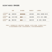 PEACE禮物袋組合－洗手露300ml&放鬆噴霧50ml