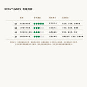 PEACE禮物袋組合－護手霜50g兩入