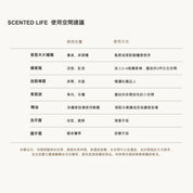 PEACE禮物袋組合－亞麻香氛袋&護手霜50g