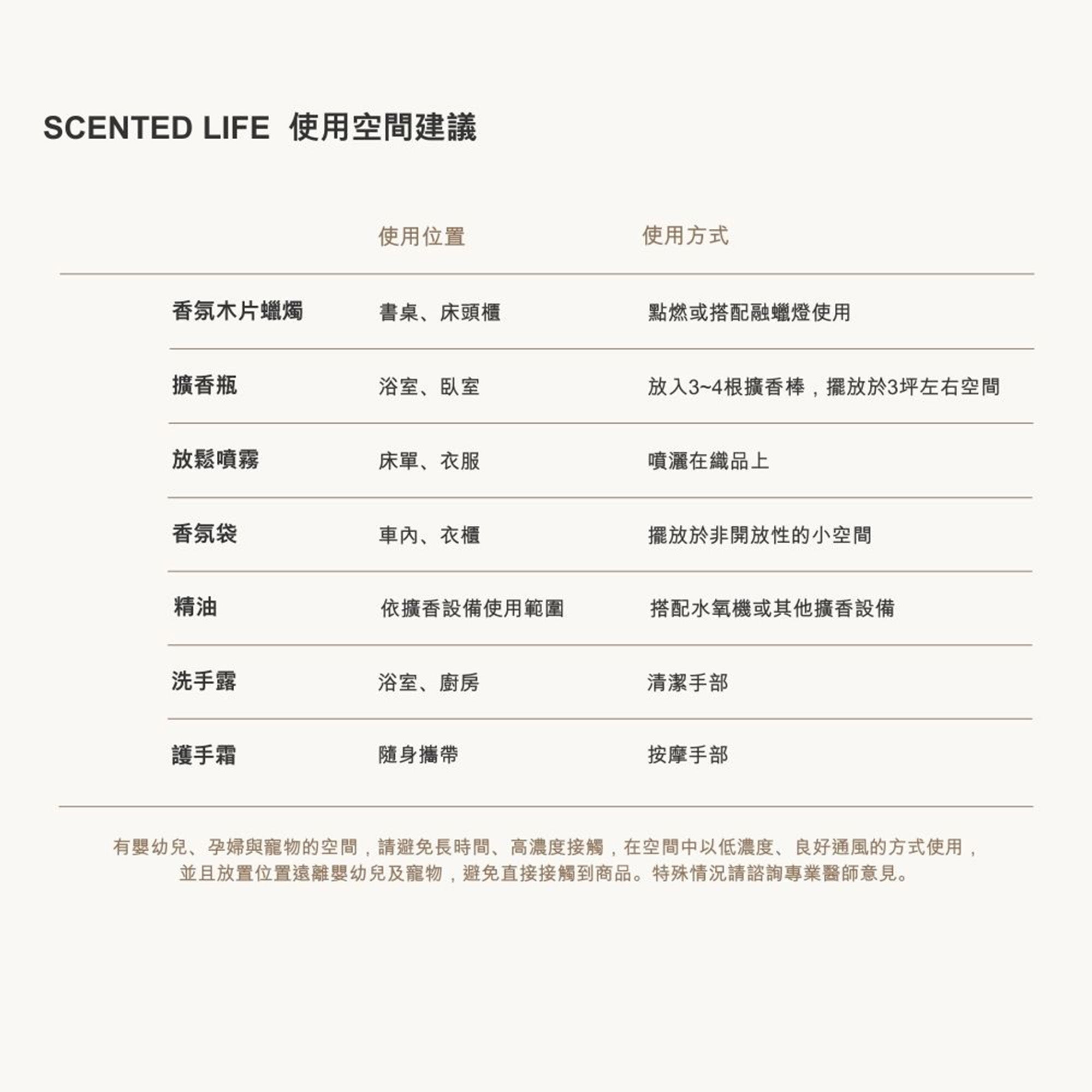 PEACE禮物袋組合－亞麻香氛袋&護手霜50g