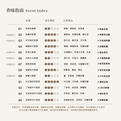 香氛大豆蠟燭三入自選禮盒