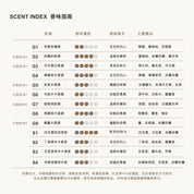 PEACE禮物袋組合－亞麻香氛袋&護手霜50g