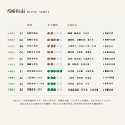 精油10ml