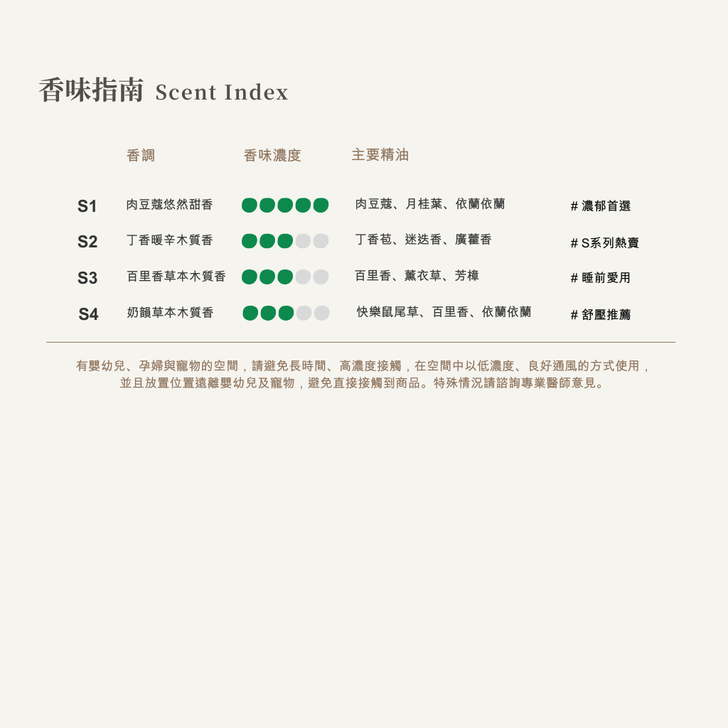 PEACE禮物袋組合－護手霜50g兩入