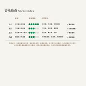 PEACE禮物袋組合－護手霜50g兩入