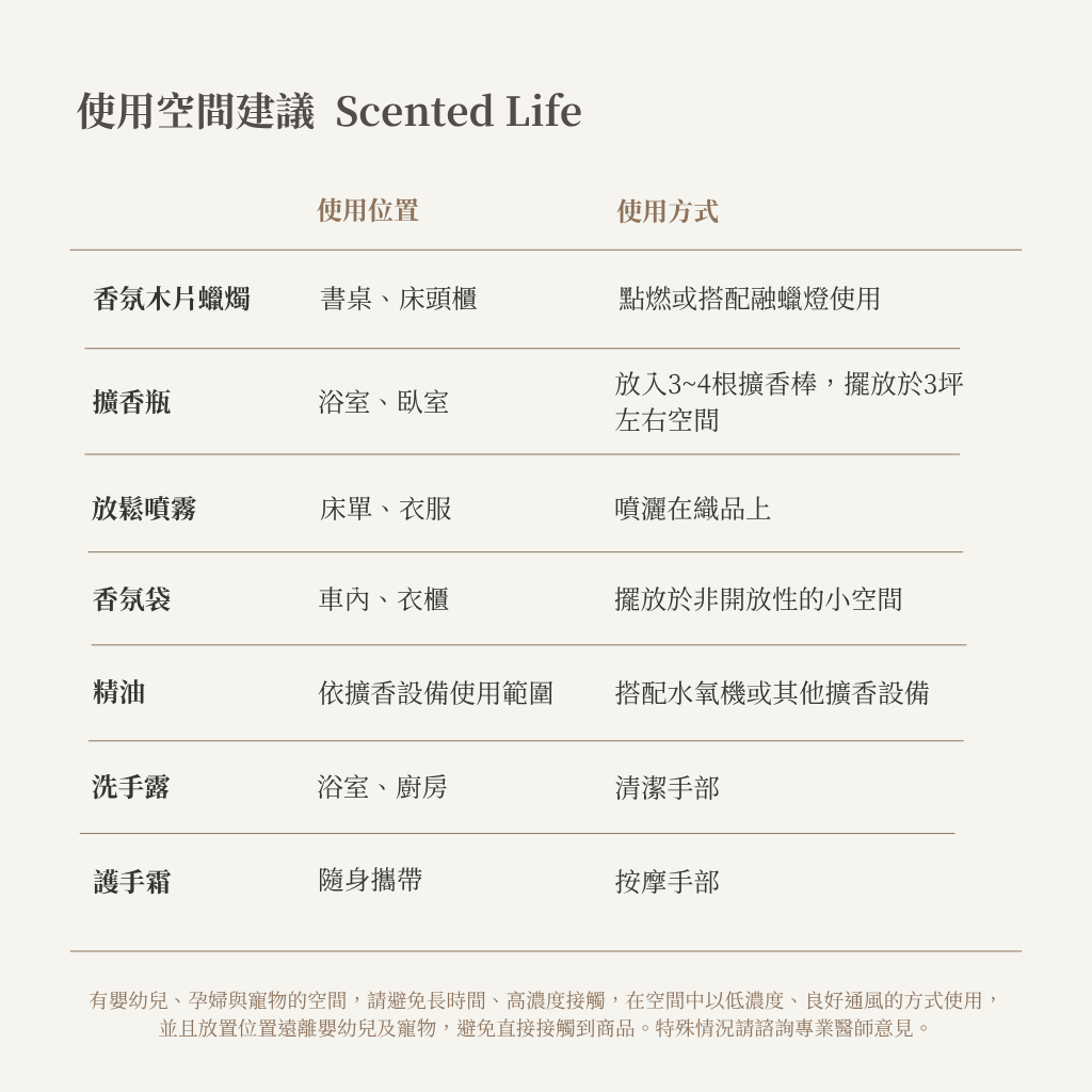G2 消除寂寞 SURROUNDED BY LOVE