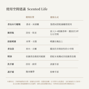 G2 消除寂寞 SURROUNDED BY LOVE
