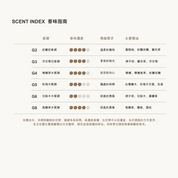 香氛大豆蠟燭六入提盒
