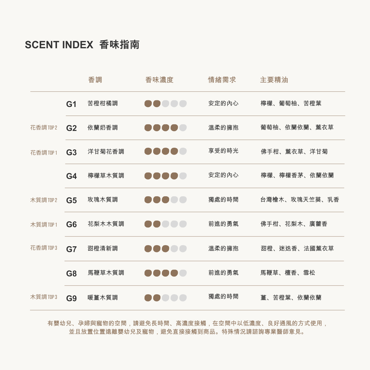 PEACE禮物袋組合－放鬆噴霧50ml兩入