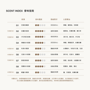 PEACE禮物袋組合－放鬆噴霧50ml兩入